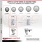 Service Caster 3 Inch Thermoplastic Rubber Swivel 3/4 Inch Square Stem Caster Set with Brake SCC-SQ20S314-TPRB-TLB-34-4 - alternate 4